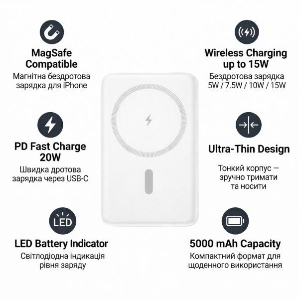 Фото - Батарея мобильная HOCO J140A Tony Magnetic MagSafe 15W + PD20W (5000 mAh) White (714867)