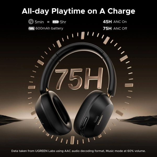 Фото - Наушники полноразмерные беспроводные UGREEN HP203 HiTune Max 5C Hybrid Active Noise-Cancelling Headphones White (35758)