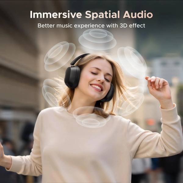 Фото - Наушники полноразмерные беспроводные UGREEN HP203 HiTune Max 5C Hybrid Active Noise-Cancelling Headphones White (35758)