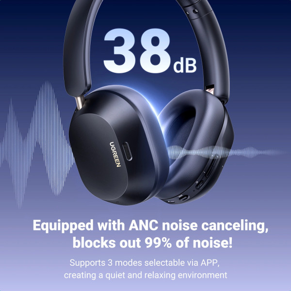 Фото - Наушники полноразмерные беспроводные UGREEN HP203 HiTune Max 5C Hybrid Active Noise-Cancelling Headphones Black (35757)