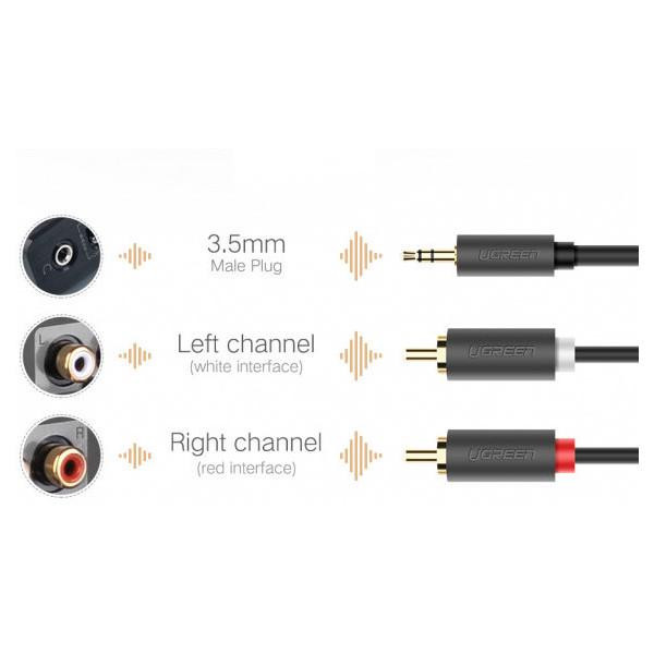 Фото - Кабель 3.5 мм - RCA UGREEN AV102 AUX 3.5мм TRS-RCAx2 M/M 1.5 m Black (10511)