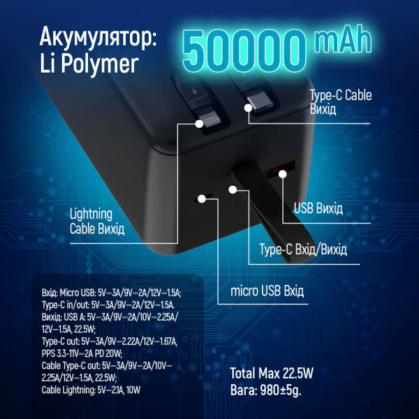 Фото - Батарея мобильная Colorway Digital Display 50000mAh Black (CW-PB500LPC5BK-PDD)