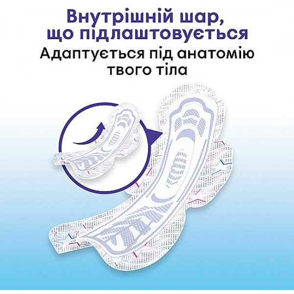 Фото - Прокладки гигиенические Kotex Ultra Night 7 шт. (5029053540108)