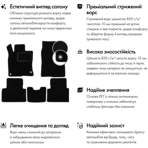 Фото - Коврики ворсовые в салон авто EVAtech Premium для Hyundai Santa FE (TM) 5 seats 2018-2020 4 поколение SUV Korea черный кант HY23821AE2KH3VPB