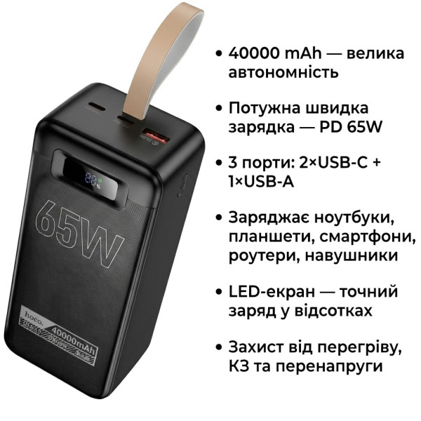 Фото - Батарея мобильная HOCO DB82 Aquila PD65W 40000 mAh Black