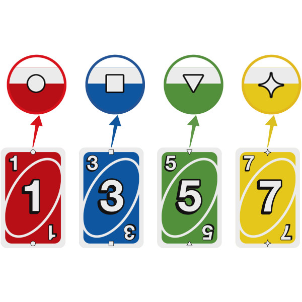 Фото - Настольная игра (8+) UNO W2085