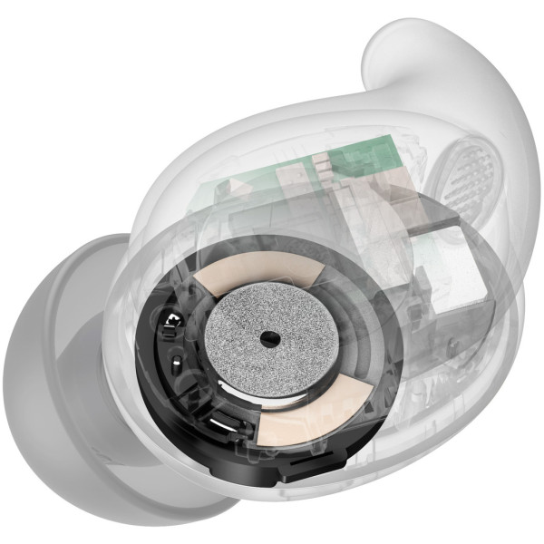 Фото - Наушники вкладыши беспроводные TWS Sony LinkBuds Fit White (WFLS910NW.CE7)