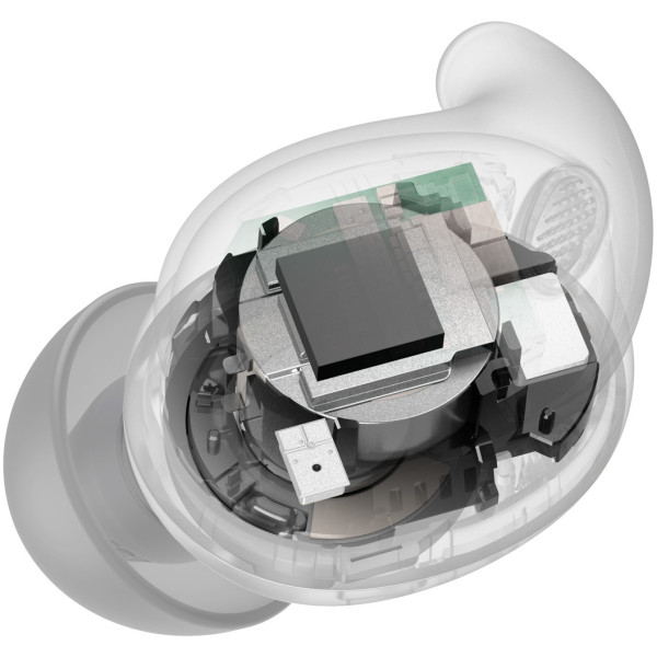 Фото - Наушники вкладыши беспроводные TWS Sony LinkBuds Fit White (WFLS910NW.CE7)