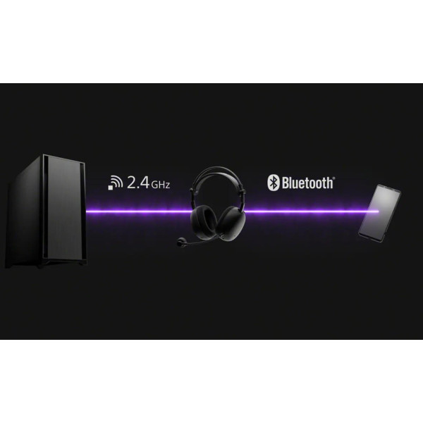 Фото - Гарнитура беспроводная игровая Sony INZONE H9 II White (WHG910NW.E)