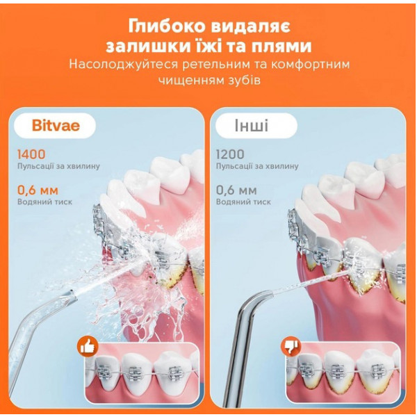 Фото - Ирригатор Bitvae C2 White (BVC2-w)