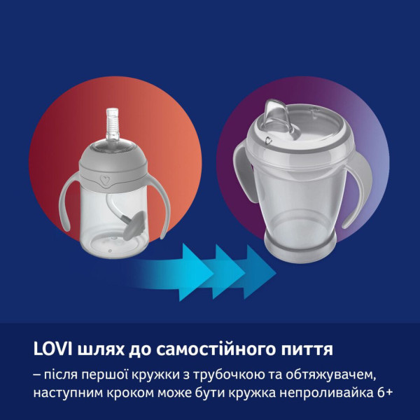 Фото - Поильник-непроливайка детский Lovi с трубочкой и утяжелителем 150 мл - коричневая (35/363)