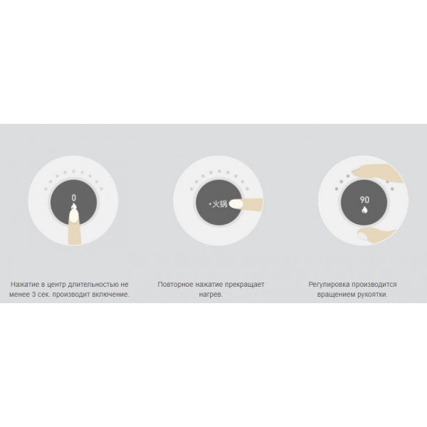 Плита электрическая настольная Xiaomi MiJia Mi Home Induction Cooker