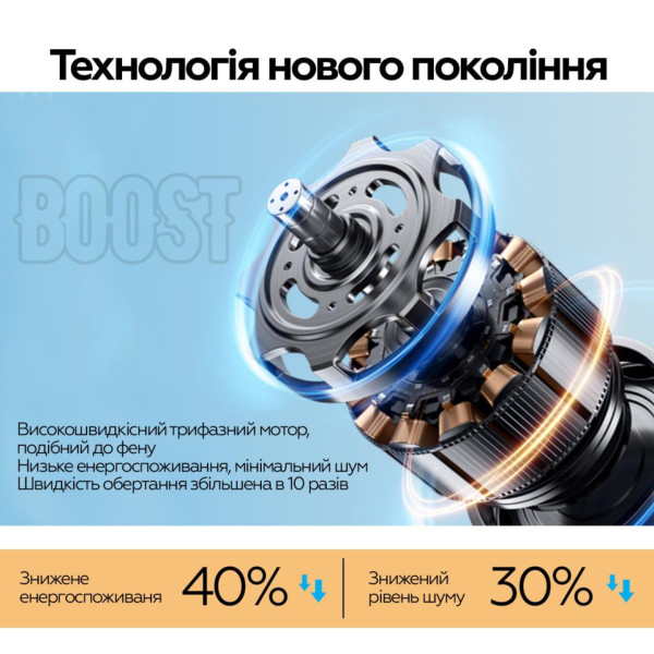 Фото - Вентилятор портативный XOKO DY-006 (XK-DY-006)