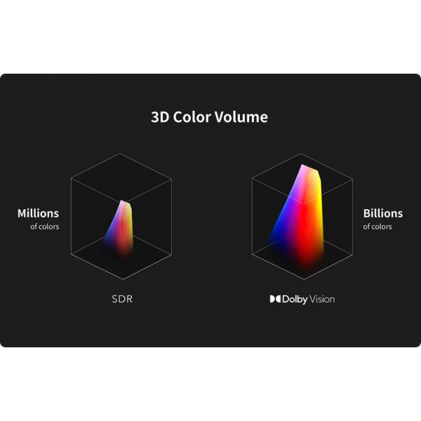 Фото - Проектор XGiMi Horizon S Pro (XM03Q)