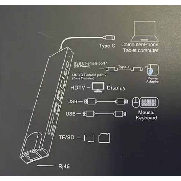 Фото - Хаб USB XOKO AC-550 8 в 1 (XK-AC550-SL)