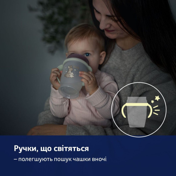 Фото - Поильник-непроливайка детский Lovi 360 250 мл Night&Day Rabbit (1/610)