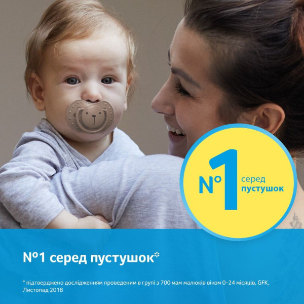 Фото - Симметричная пустышка Lovi 3-6 мес 2 шт. Hey Boy (22/886boy)