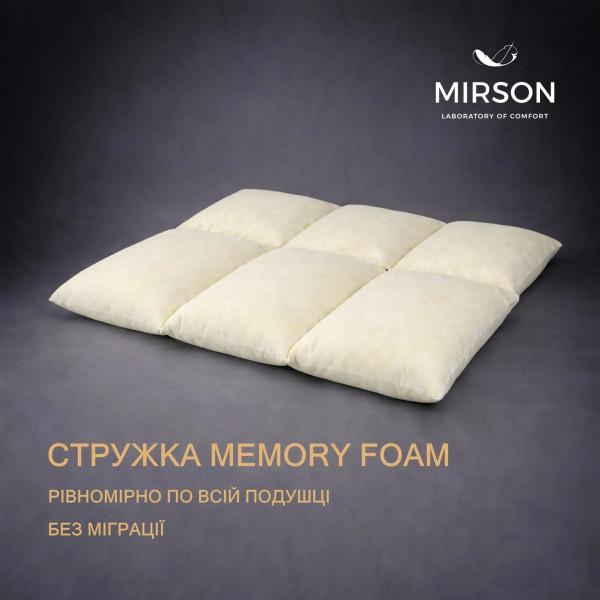Фото - Подушка стандартная MirSon Memory №767 Julia Memory средняя 40х60 см (2200001489400)