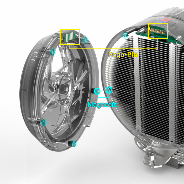 Фото - Процессорный кулер Zalman ZET5 White