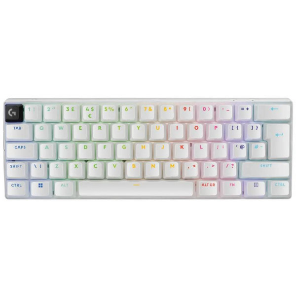 Клавіатура