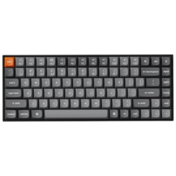 Клавіатура