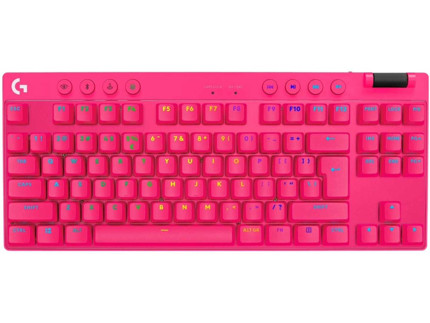 Клавіатура бездротова ігрова Logitech G Pro X TKL LightSpeed Magenta (920-012159)