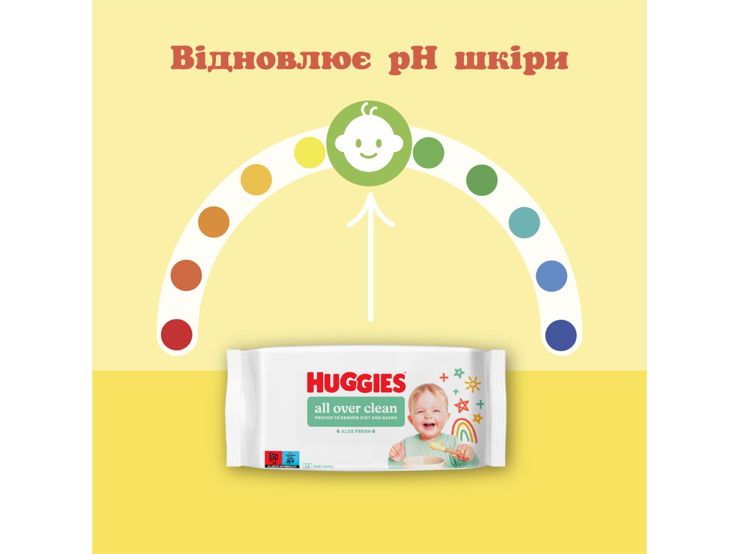Серветки вологі для дітей Huggies All Over Clean, 56 шт. — фото 3