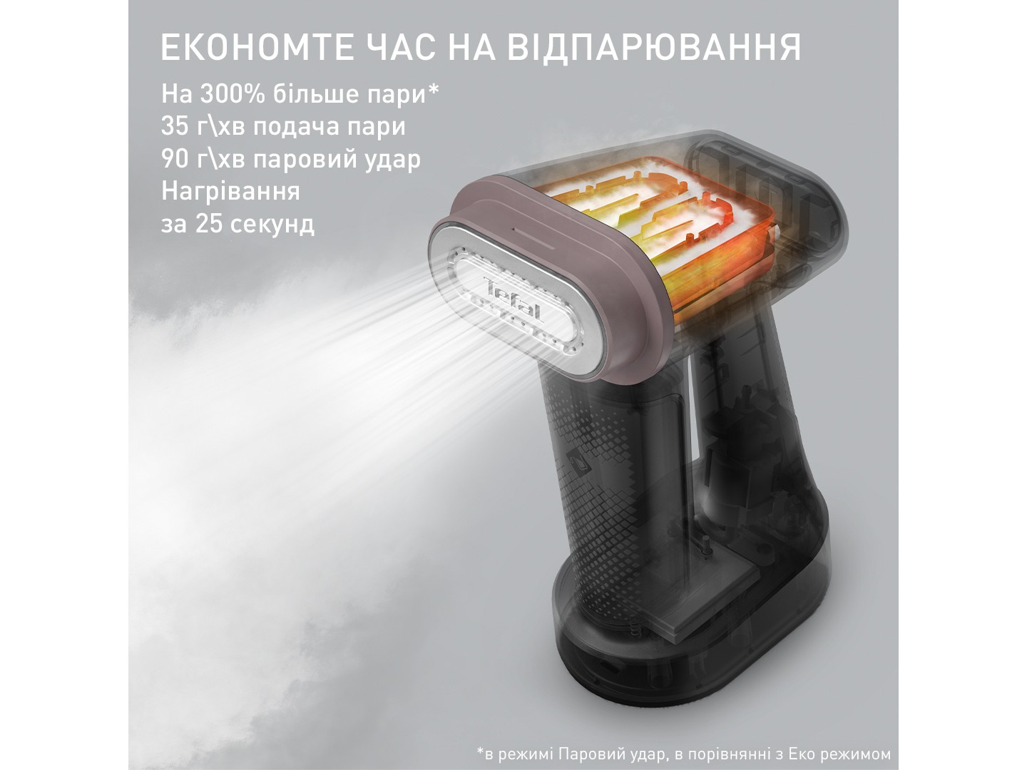 Вертикальний відпарювач ручний Tefal DT8765E0 PURE FORCE 3IN1 — фото 2