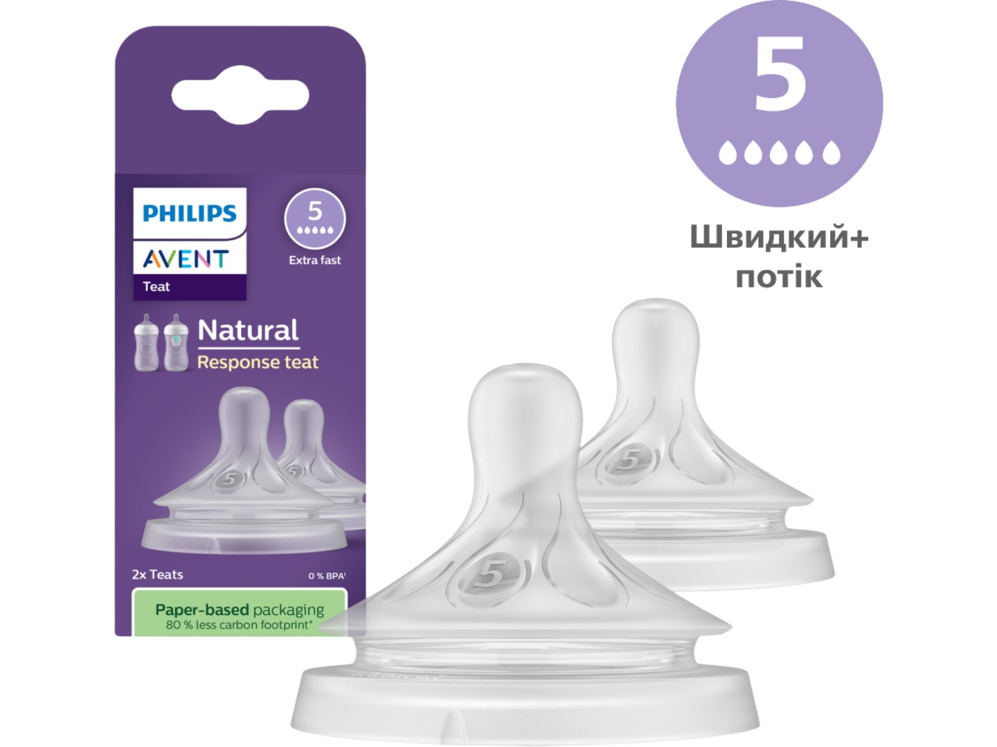 Великий потік соска дитяча силіконова Philips AVENT Natural природний швидкий потік, від 6 міс., 2 шт. (SCY965/02) — фото 1