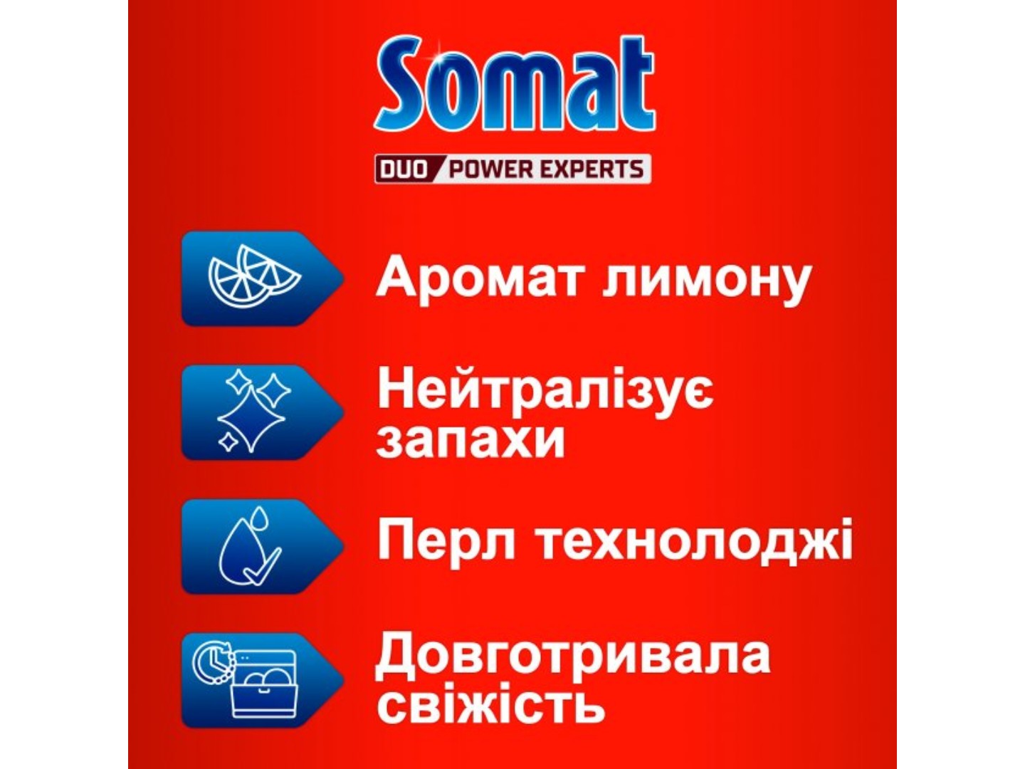 Освіжувач для посудомийних машин Somat Deo Duo-Pearls Lemon & Orange (9000101000436) — фото 2