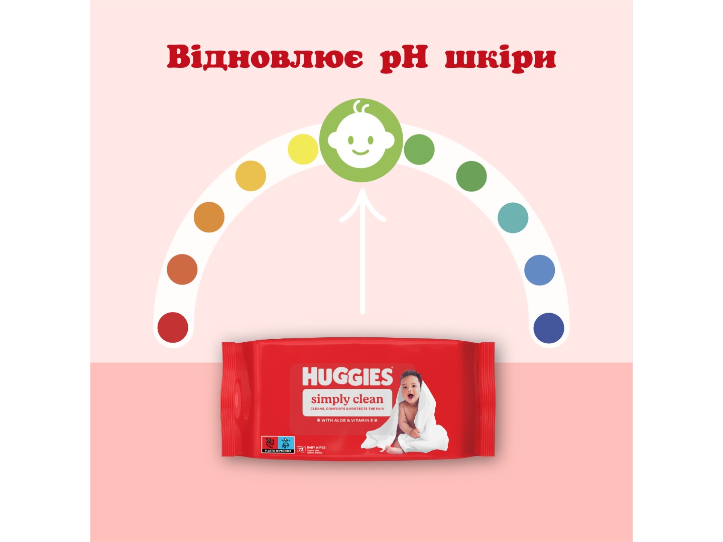 Серветки вологі для дітей Huggies Simply Clean, 72 шт. (5029053582238) — фото 4