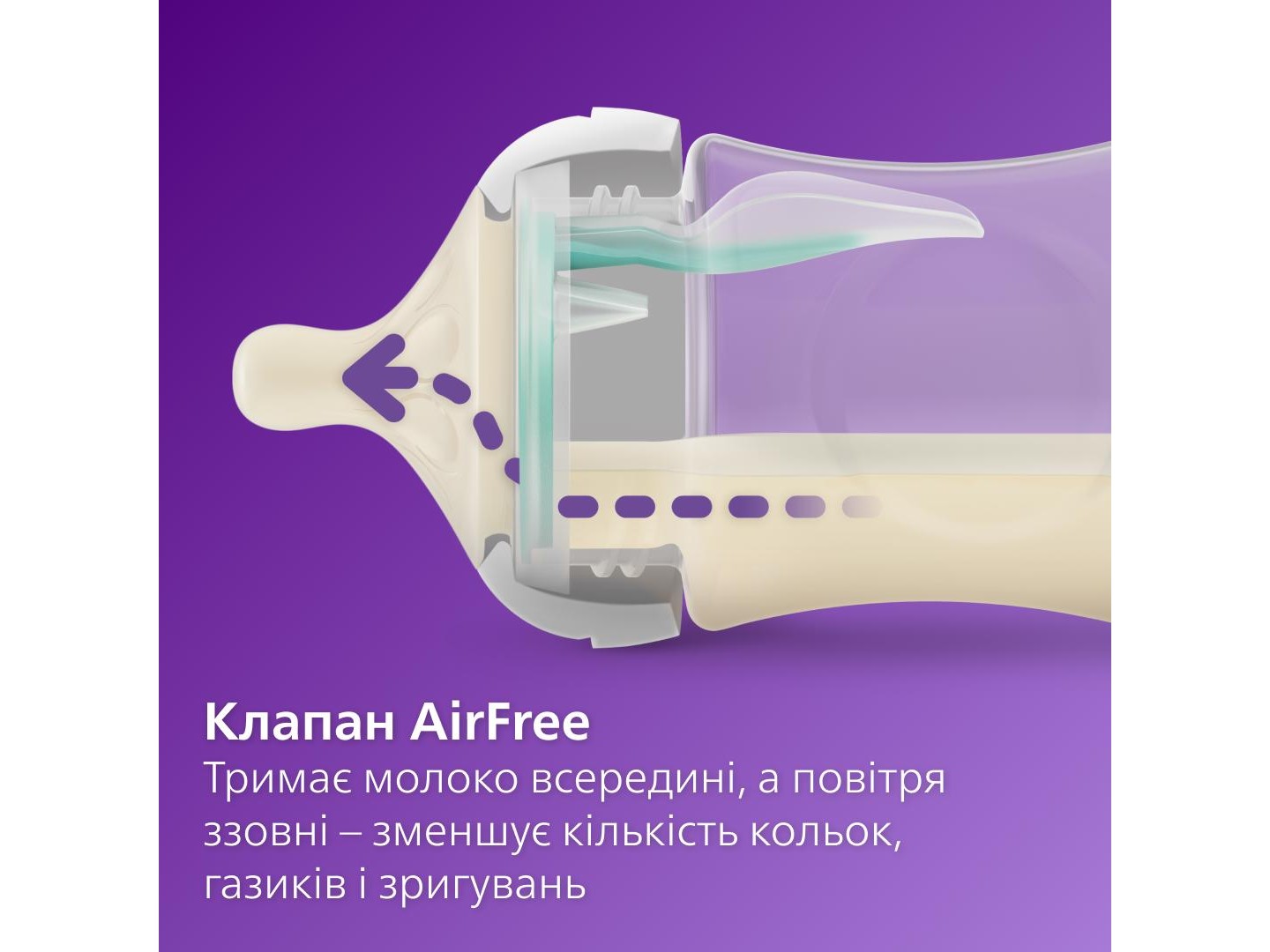 Пляшка для годування Philips AVENT Natural природний потік з клапаном, 125 мл, 1 шт. (SCY670/01) — фото 4