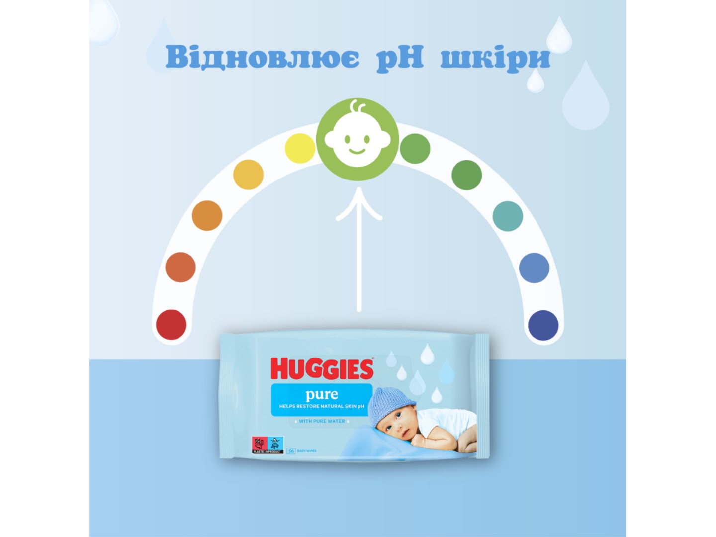 Вологі серветки для немовлят Huggies Pure 2+1 (56х3), 168 шт. (5029053550091) — фото 4