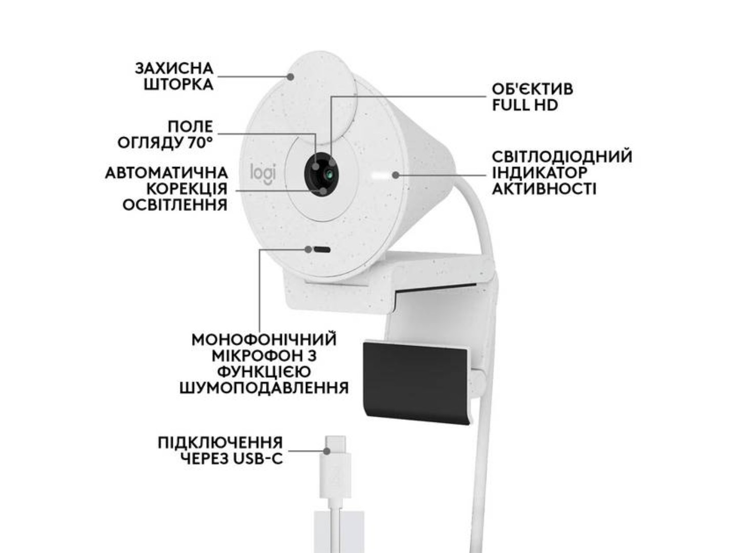 Веб-камера для комп'ютера Logitech BRIO 300 FHD White (960-001442) — фото 6