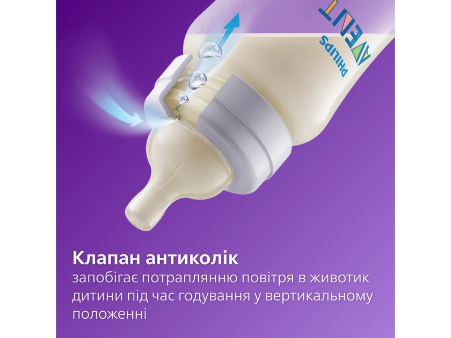 Пляшка для годування Philips Avent Антиколік 330 мл 1 шт. (SCY106/01) — фото 11