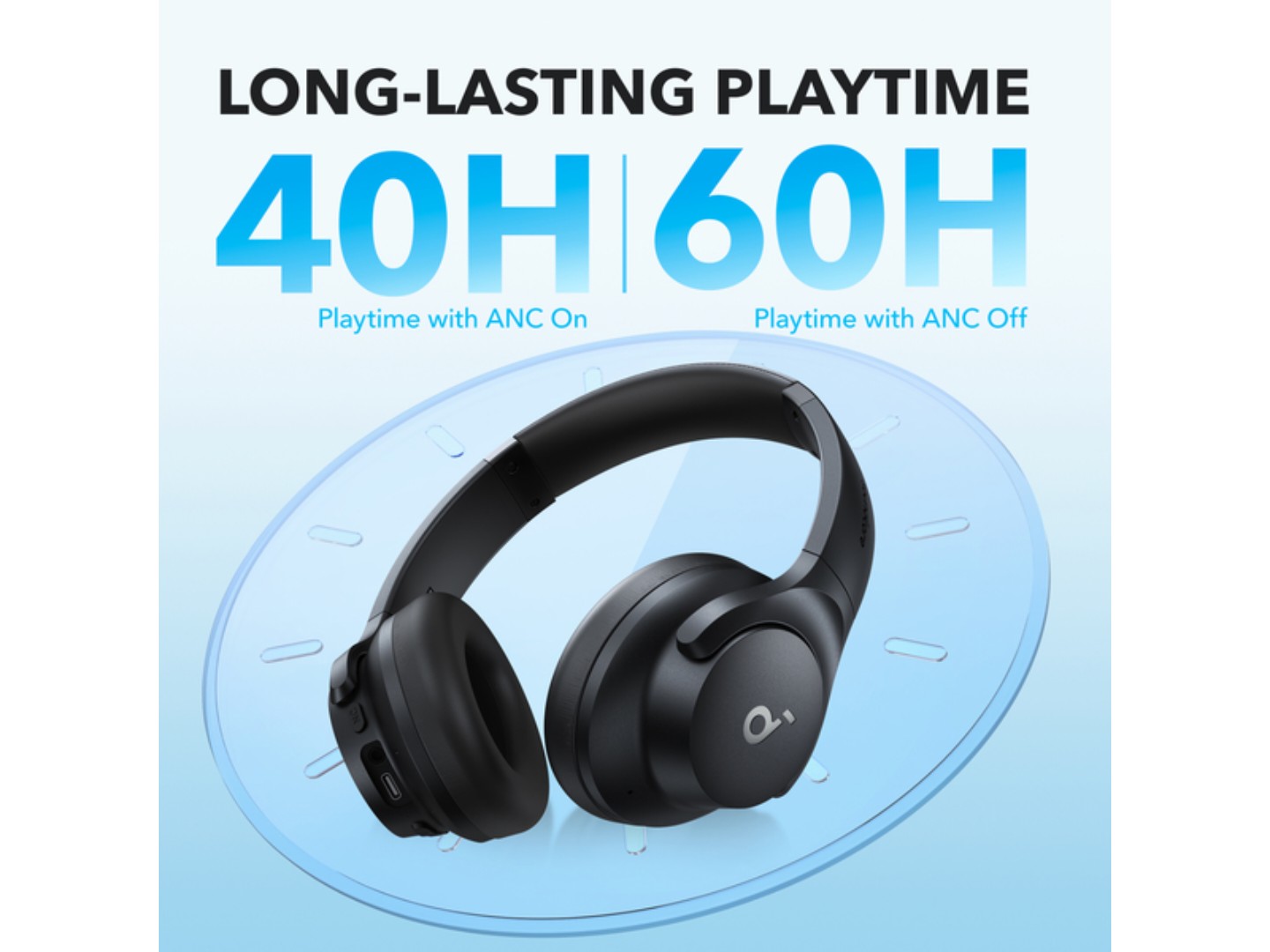 Навушники повнорозмірні бездротові Anker SoundCore Q20i Black (A3004G11) — фото 10