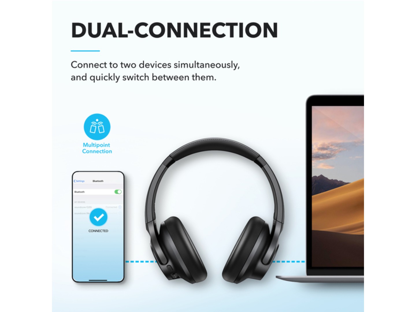 Навушники повнорозмірні бездротові Anker SoundCore Q20i Black (A3004G11) — фото 12