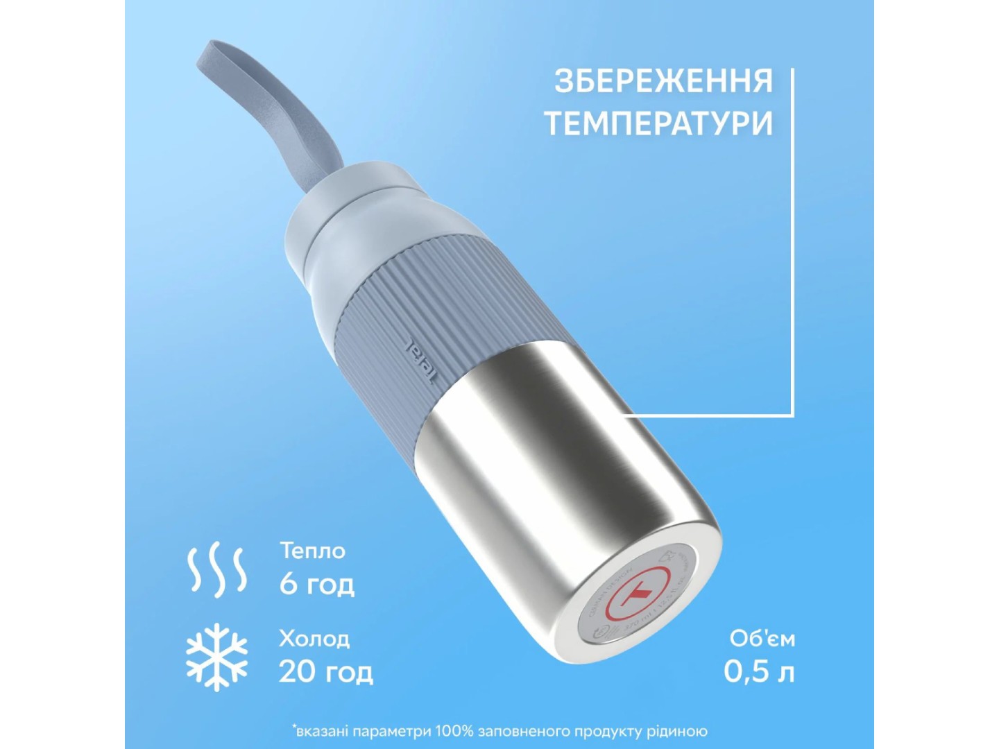 Термопляшка Tefal N2194010 BeYou Twist Screw Lid 0,5 л блакитна — фото 3