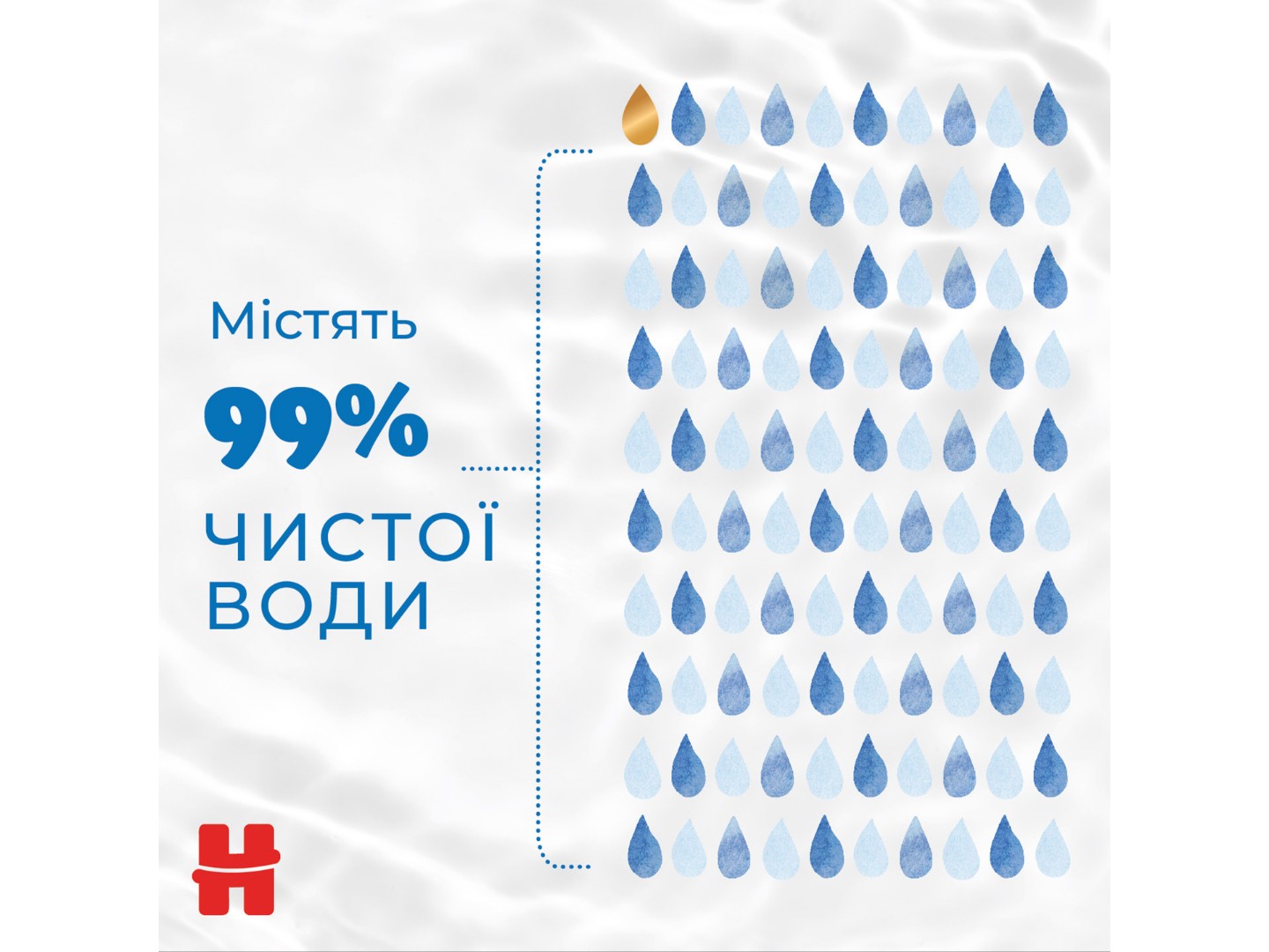 Вологі серветки для немовлят Huggies Pure Extra Care Sensitive, 48 шт. (5029053585543) — фото 4