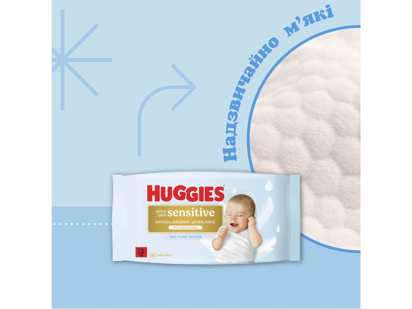 Вологі серветки для немовлят Huggies Pure Extra Care Sensitive, 48 шт. (5029053585543) — фото 5
