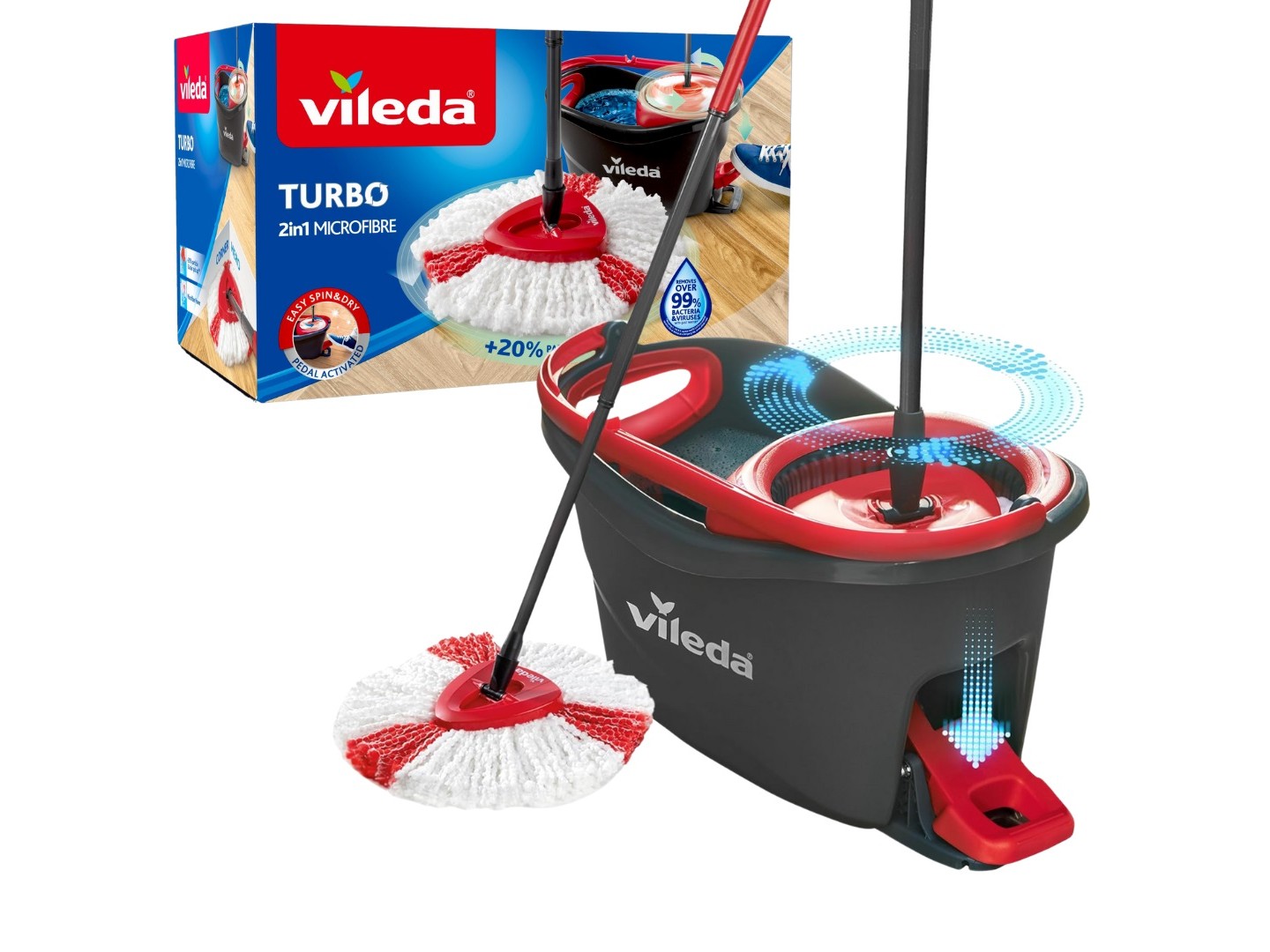 Набір для прибирання Vileda EasyWring & Clean Turbo (4023103194113)
