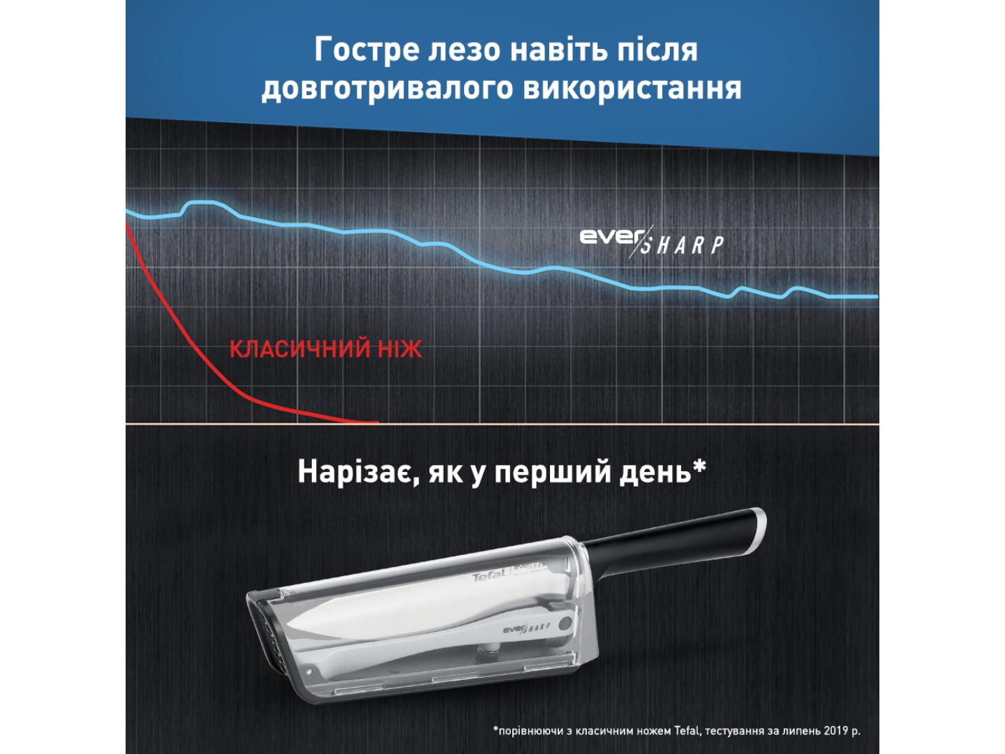 Ніж кухонний Tefal Eversharp 16.5 см з чохлом-точилкою (K2569004) — фото 7