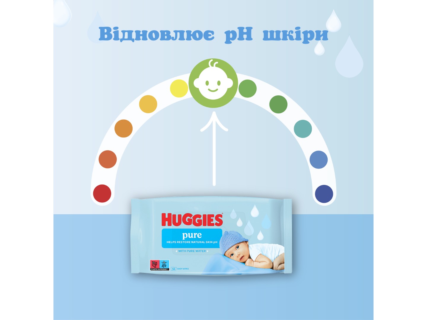 Вологі серветки для немовлят Huggies Pure 56 шт. (5029053550039) — фото 3