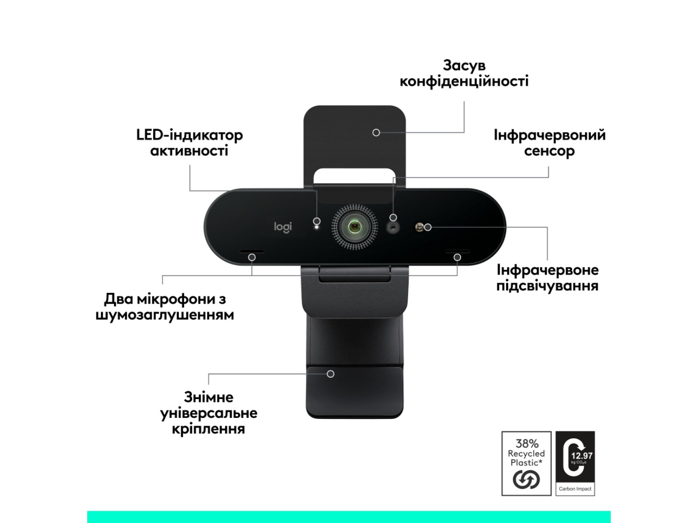 Веб-камера для комп'ютера Logitech Brio 4K Ultra HD Graphite (960-001718) — фото 4