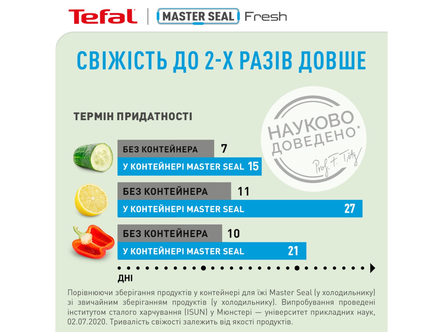 Ємність для зберігання Tefal K3021112 CLIP&CLOSE 0,55 л — фото 7