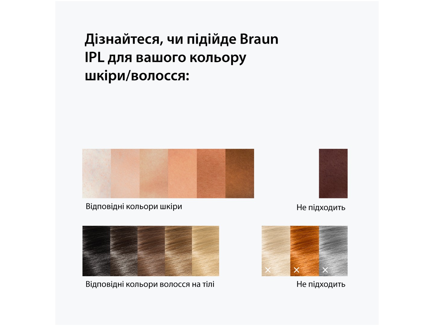 Фотоепілятор Braun Silk Expert Mini PL1111 + Бритва Gillette Venus Extra Smooth + Косметичка (8700216937375) — фото 7