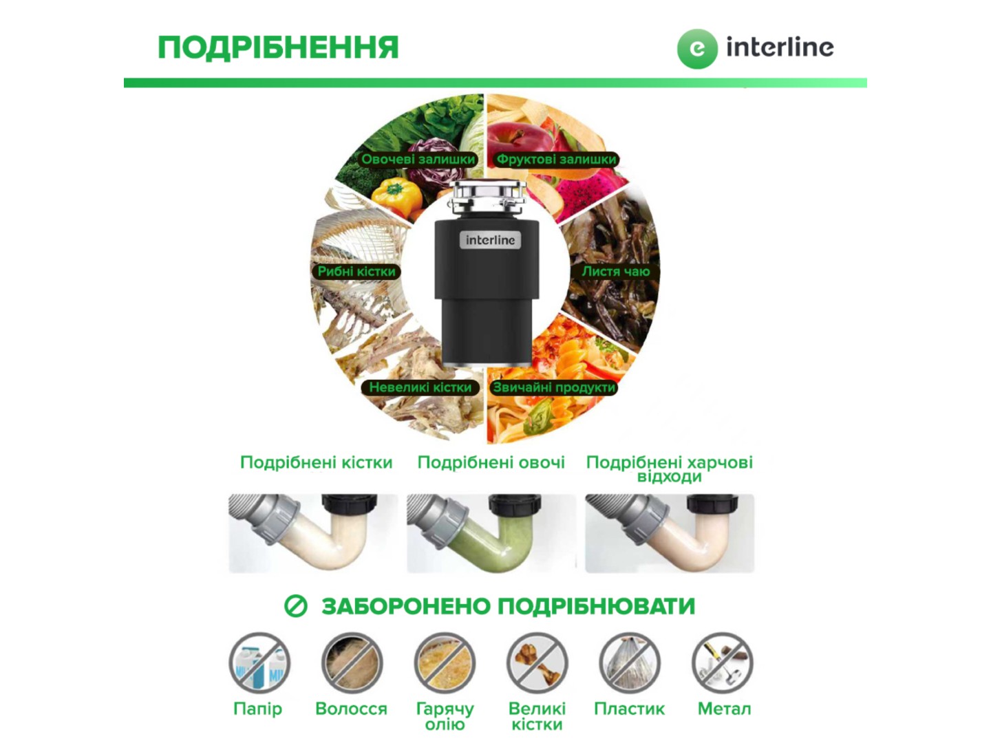 Подрібнювач харчових відходів Interline Model INT 90 — фото 9