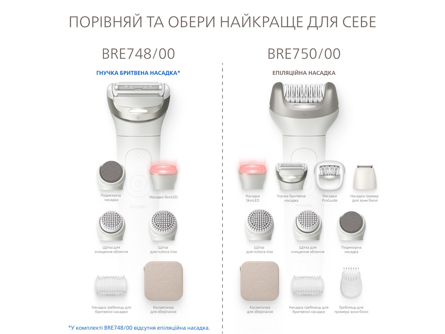 Мультифункціональний прилад для догляду за шкірою Philips Б'юті-набір BRE748/00 серії 9900 з насадкою Skin LED — фото 4