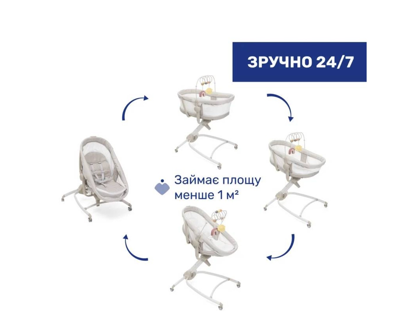 Колиска-люлька Chicco 4в1 Baby Hug Armonia кол.84 (87157.84) — фото 7