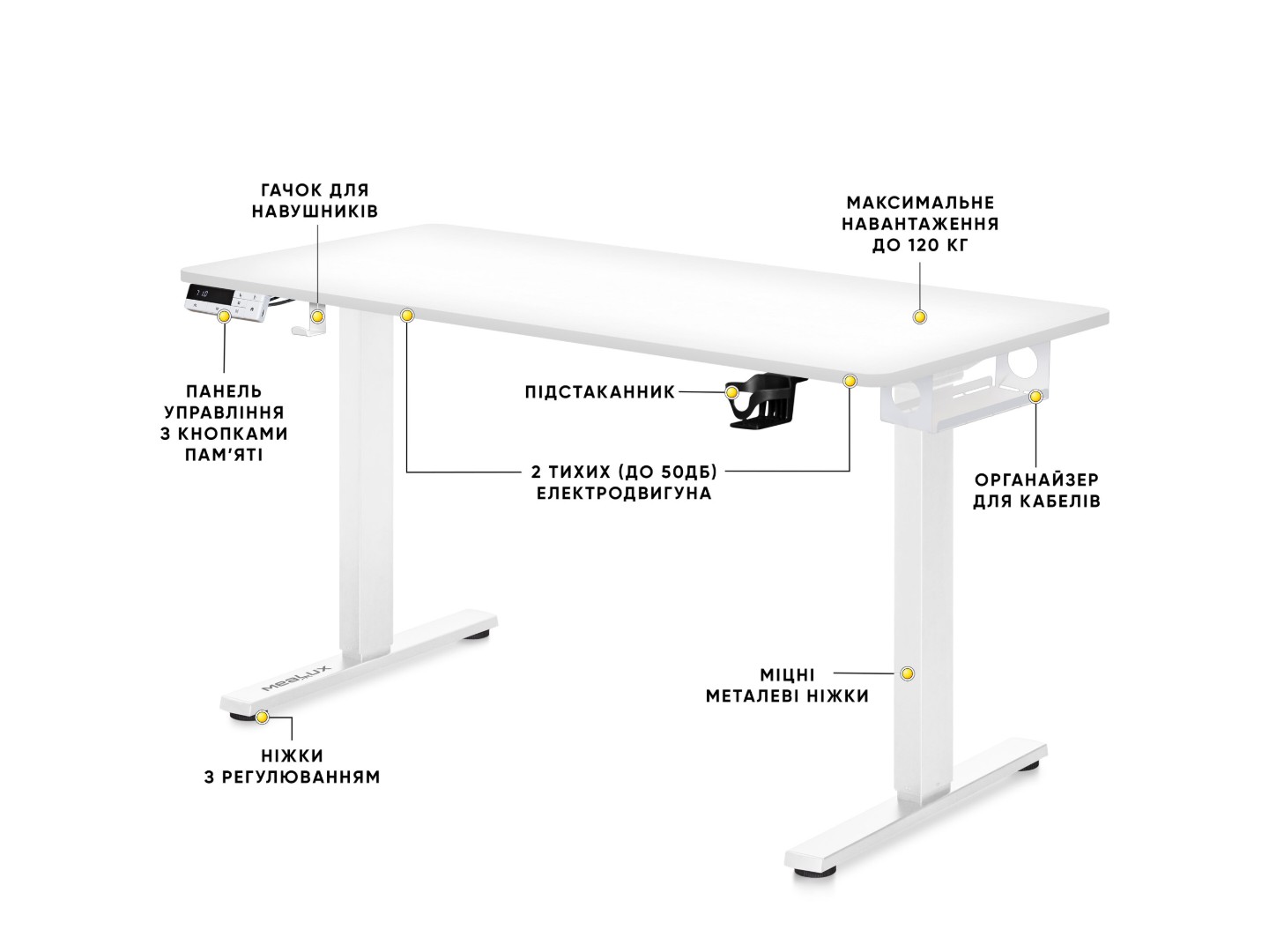Стіл з електрорегулюванням висоти Mealux PowerDesk Duo White (EVO-242 Duo W/W) — фото 14
